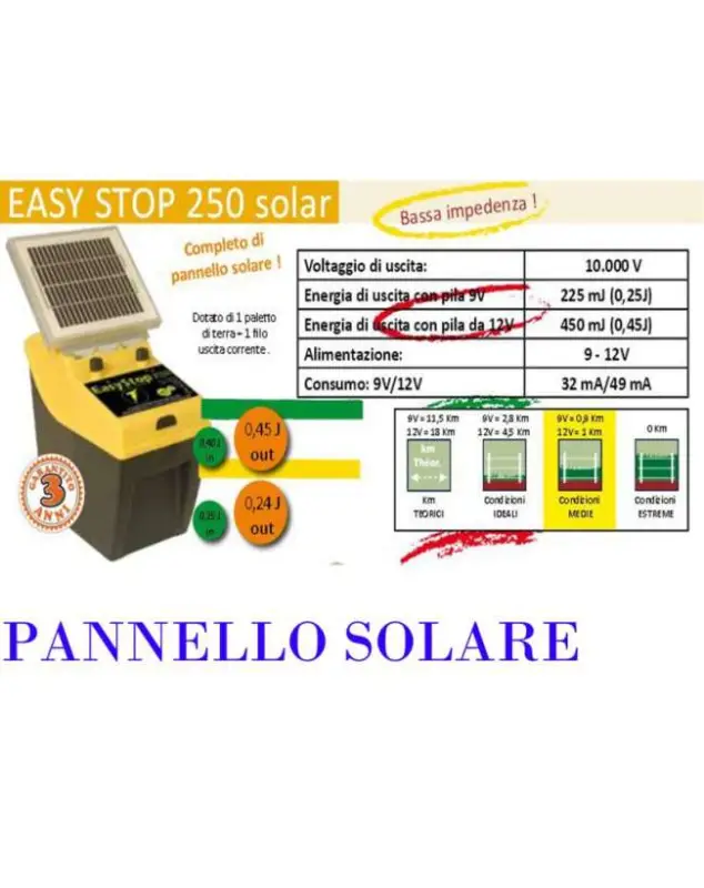 Compra Oggi Stesso RECINTO A BATTERIA EASY STOP 250 LACME SOLAR