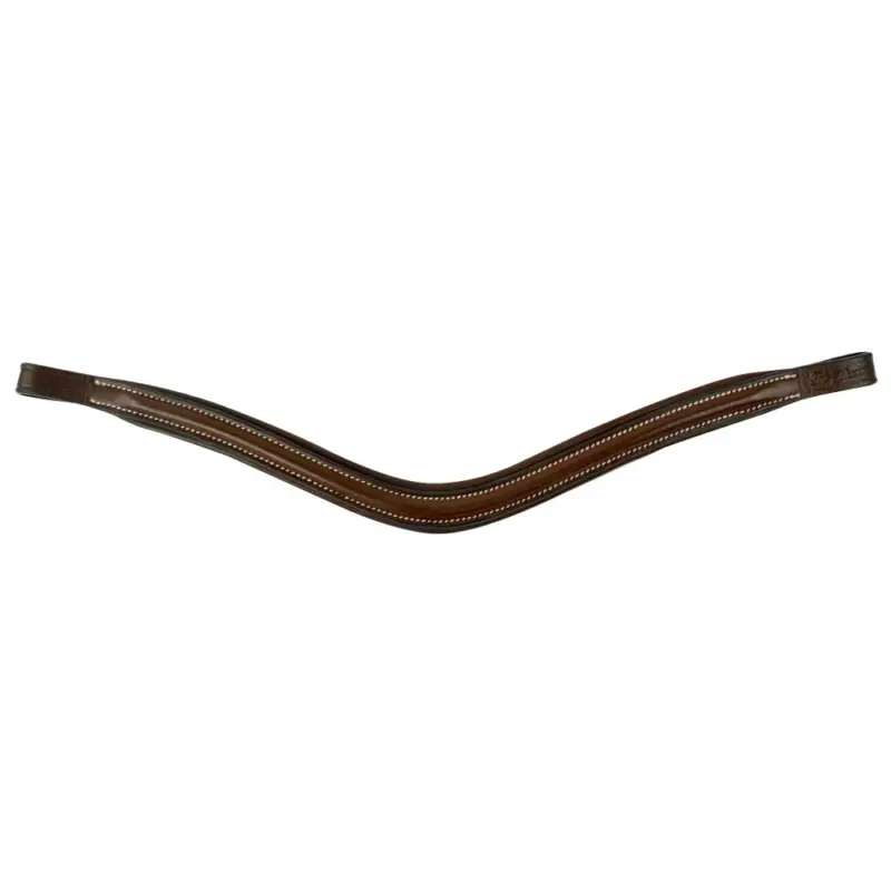 Soddisfatti O Rimborsati Frontal Wave Eric Thomas Pro