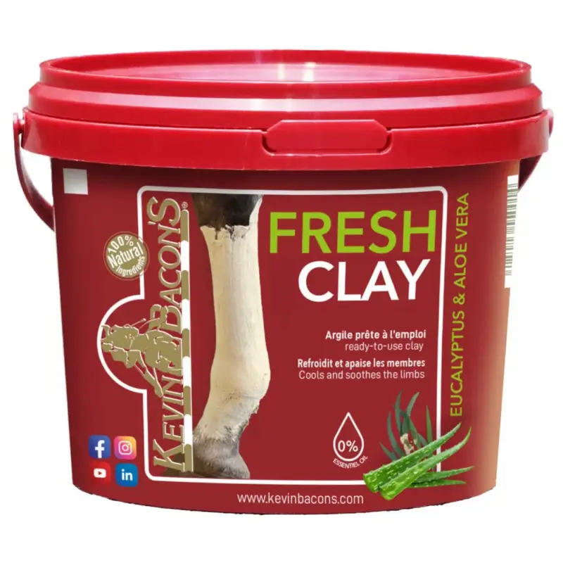 Argilla rinfrescante Kevin Bacon's Fresh Clay Vendita Finale